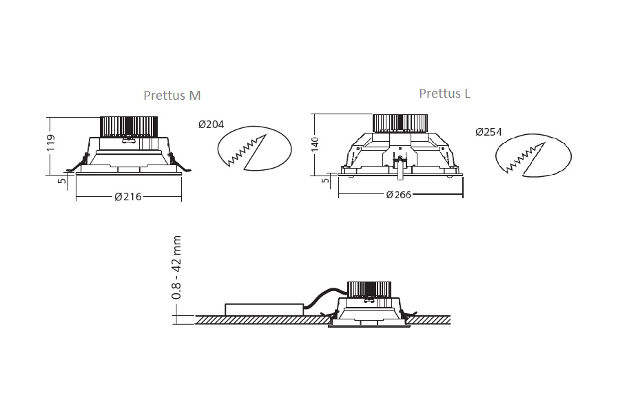 european-lighting-solutions-bielefeld_produkt_prettus_mz2.jpg